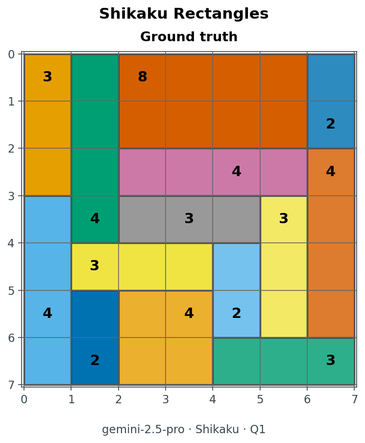 Shikaku question